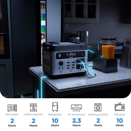 OUKITEL P2001 Plus Portable Power Station 2400W AC OUKITEL P2001 Plus Portable Power Station 2400W AC